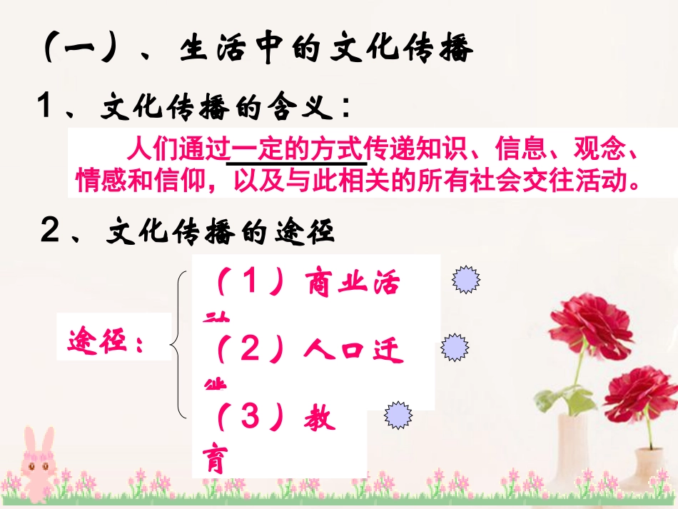 浙江省岱山县大衢中学高中政治-文化生活-文化在交流中传播课件-新人教版必修3_第3页