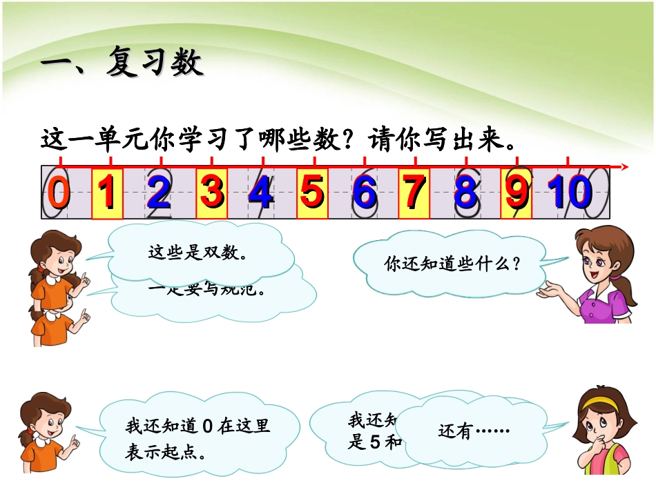 第5单元—整理和复习(课时1)画家乡——库都尔小学洪伟分享_第2页