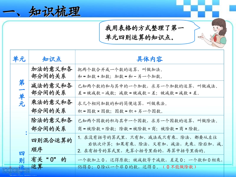 人教2011版小学数学四年级10.1--四则运算与运算定律_第3页