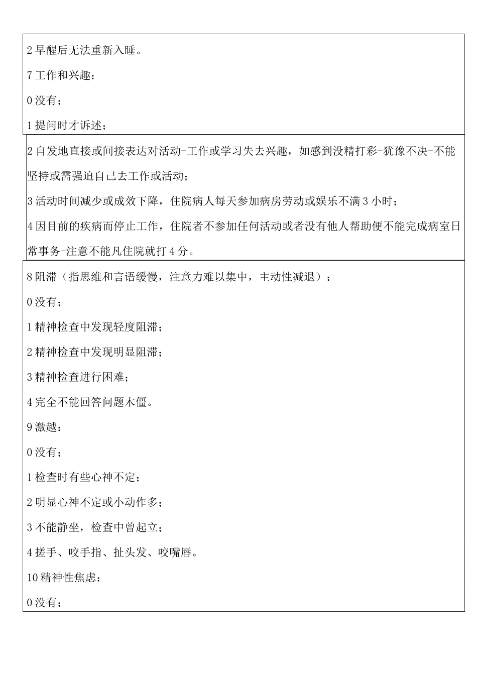 心理领域汉密尔顿焦虑、抑郁量表(hama、hamd)_第3页