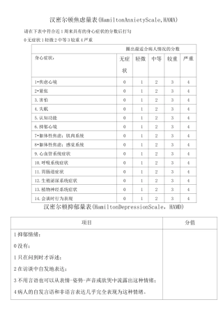 心理领域汉密尔顿焦虑、抑郁量表(hama、hamd)