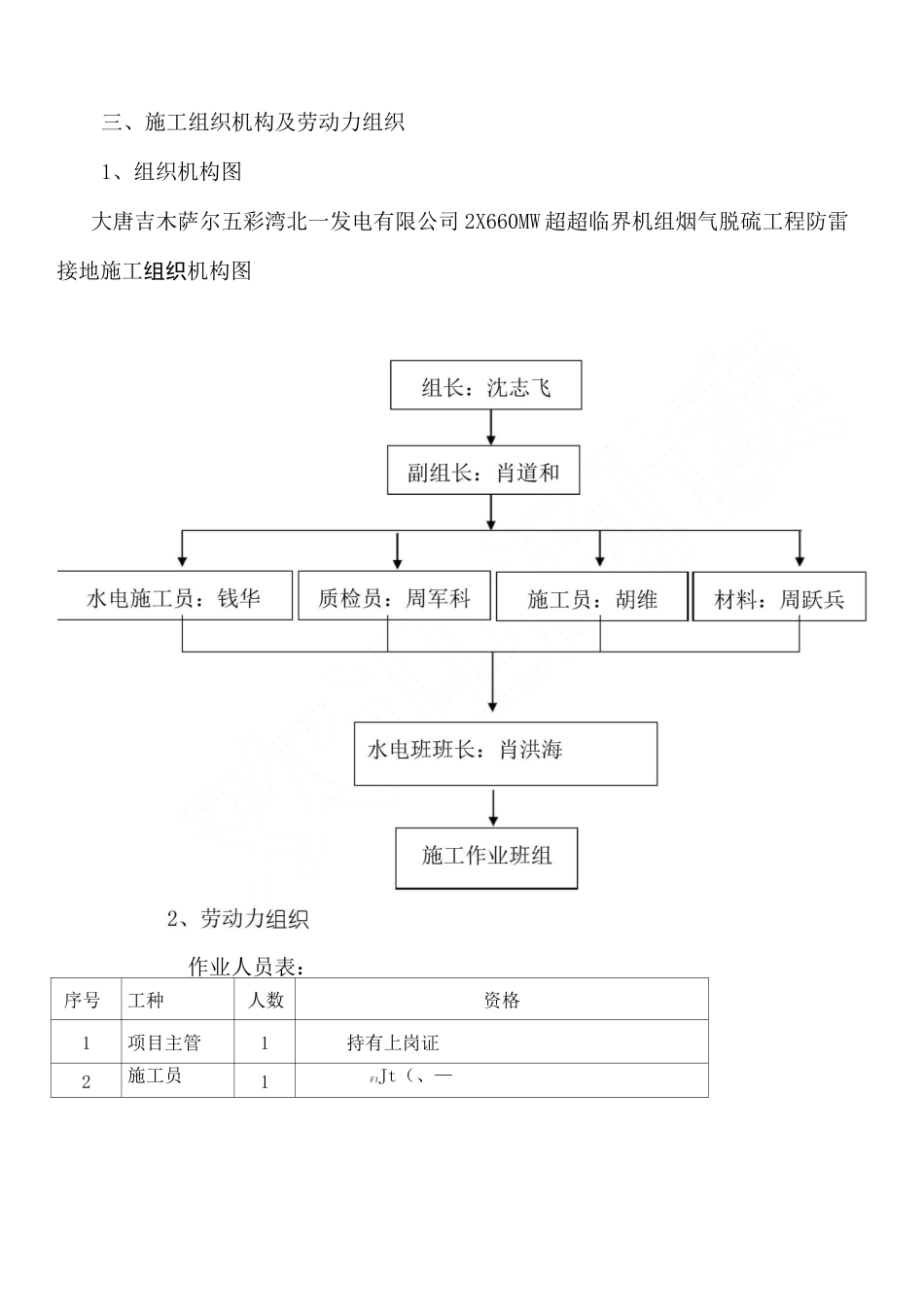 防雷接地现场施工方法_第2页