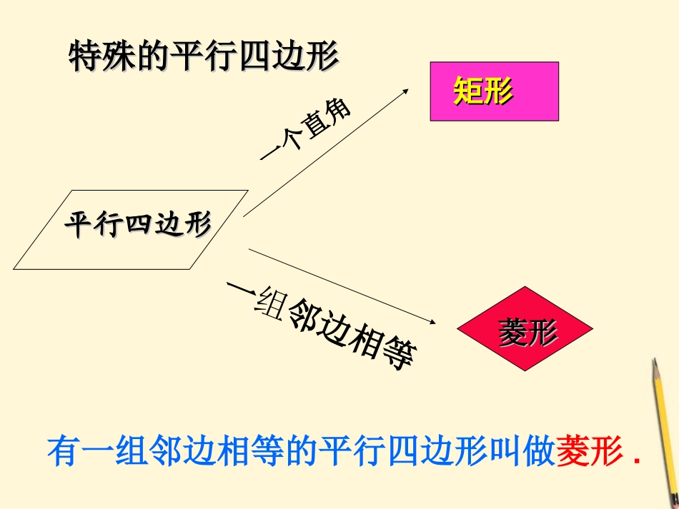 浙江省桐乡三中八年级数学下册-6.2菱形(1)课件-人教新课标版_第3页