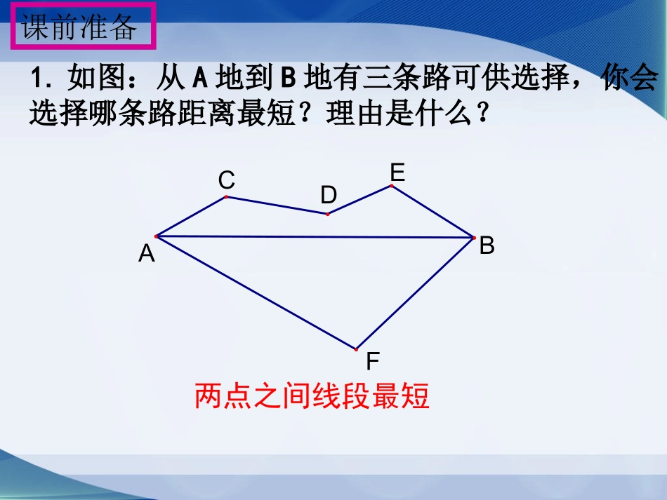 13.4课题学习-最短路径问题.4课题学习-最短路径问题_第2页