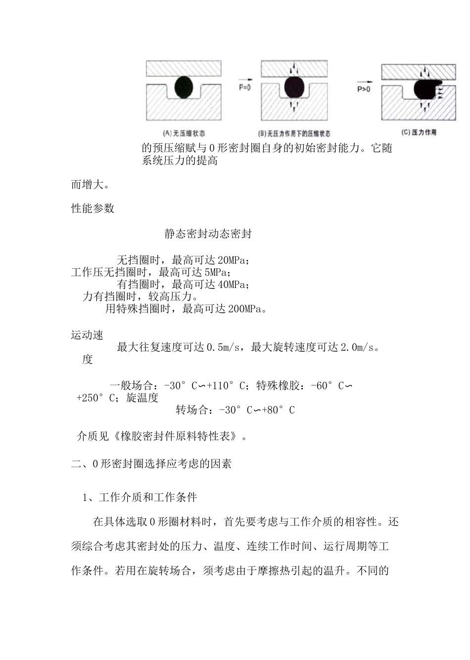 型圈密封圈的选用_第2页