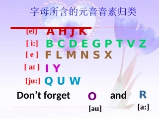 2013新人教版七年级上册英语unit1-课件