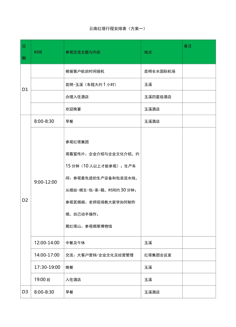商务考察行程安排表_第1页