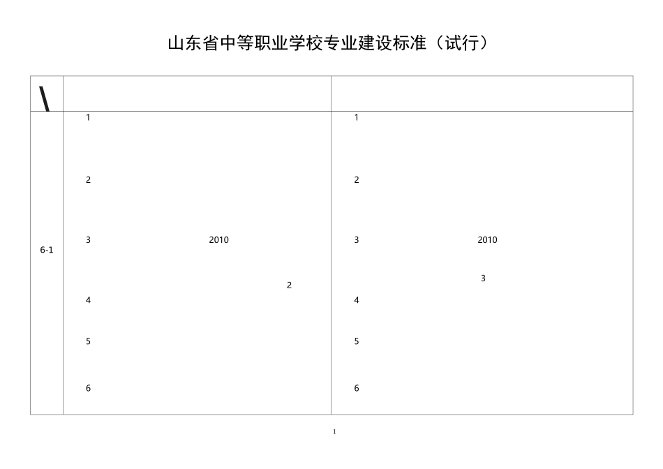 专业分级标准_第1页