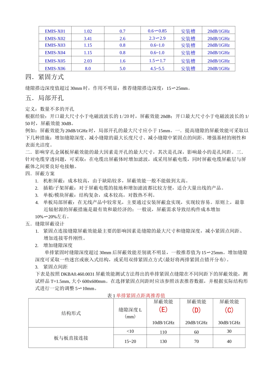 电磁屏蔽性结构设计规范_第2页