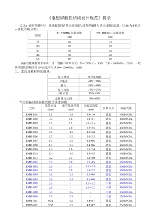 电磁屏蔽性结构设计规范