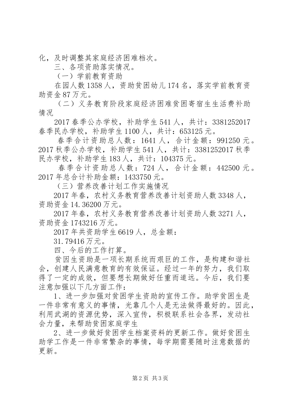 XX年资助工作总结_第2页