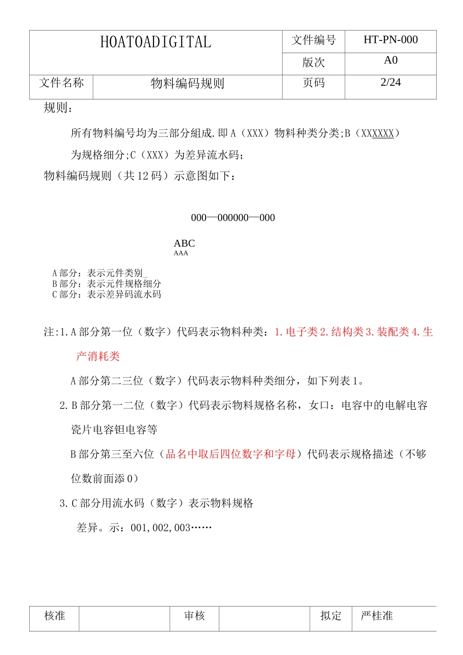 物料编码原则-电子.._第2页