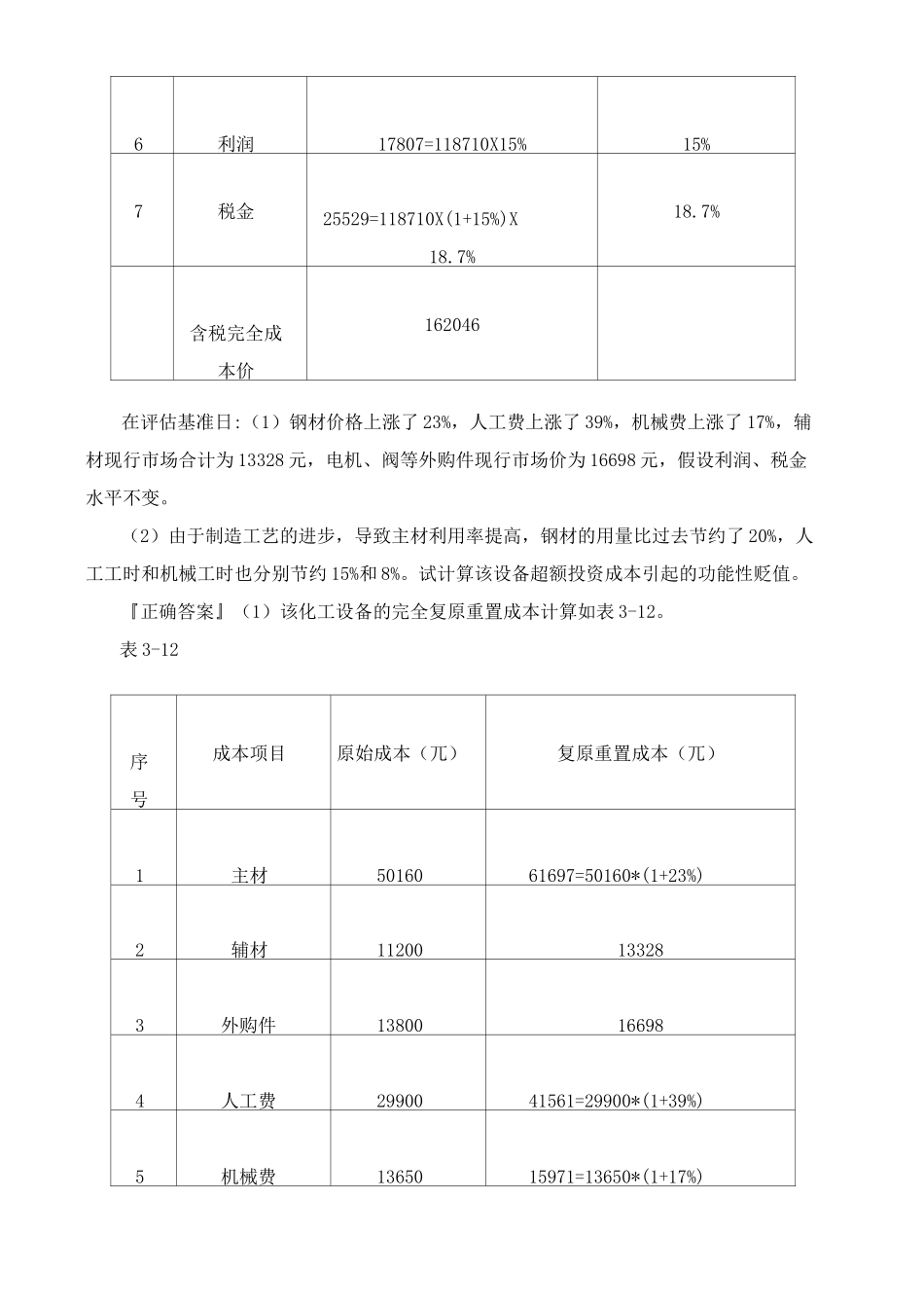 资产评估实务(一)功能性贬值与经济性贬值知识点_第2页