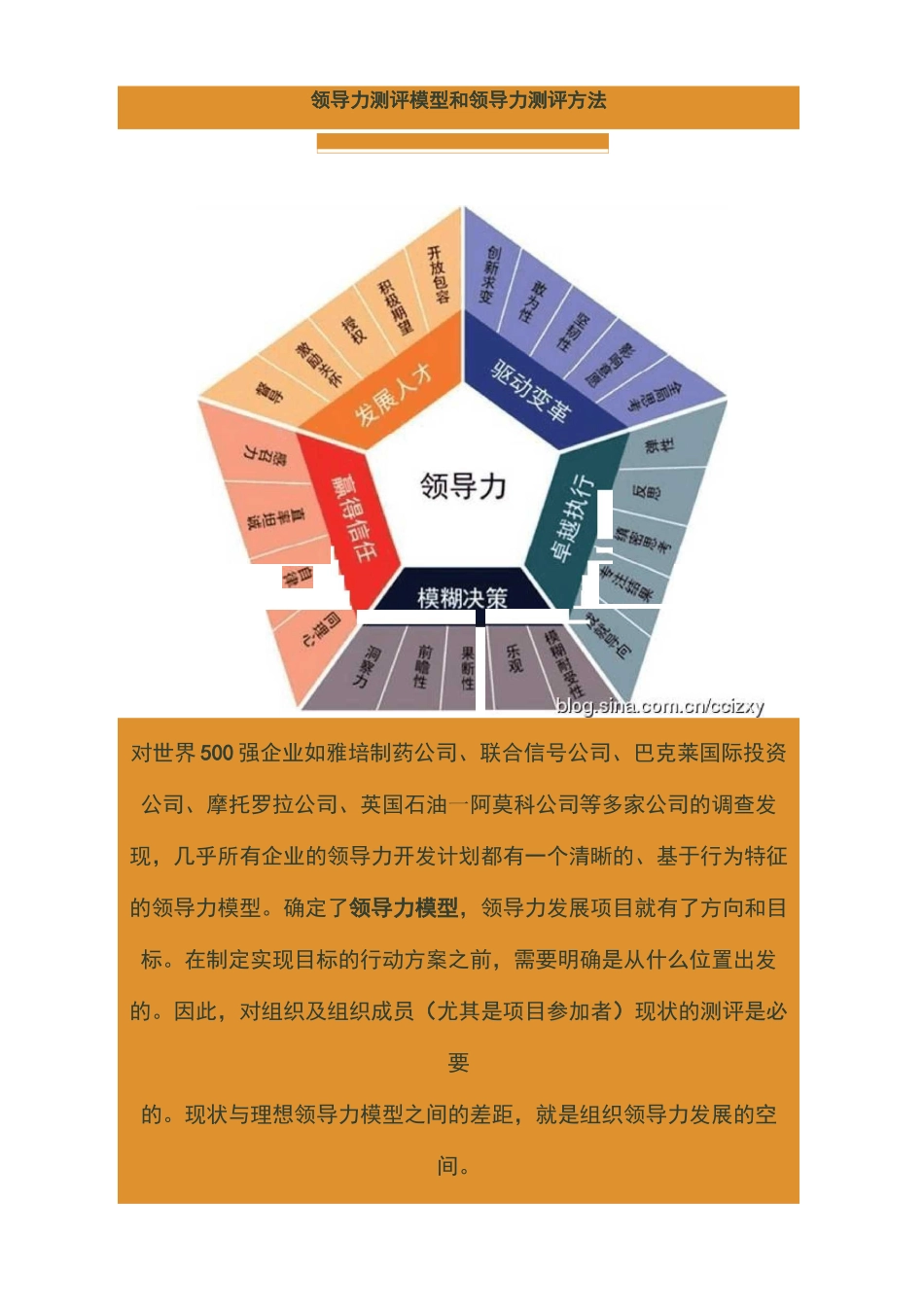 领导力测评模型和领导力测评方法_第2页