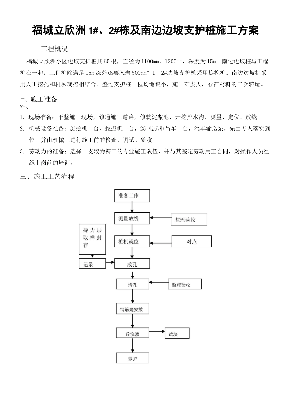 边坡支护桩施工方案_第1页
