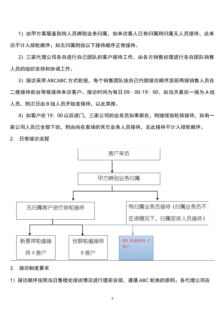 (完整版)房地产项目联代制度(三方联代)_第2页