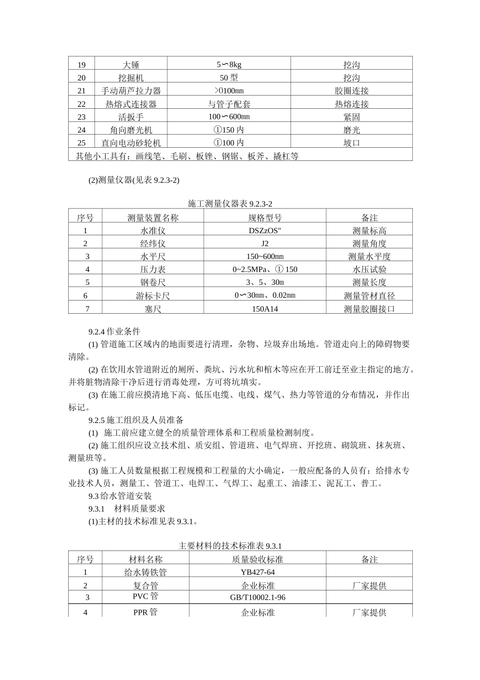 室外给水管网安装.._第3页