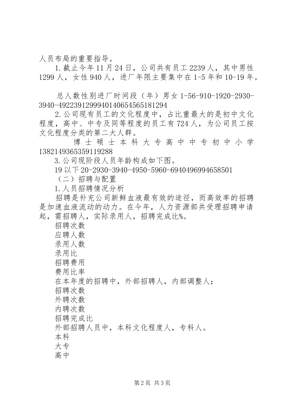 XX年公司人力资源部工作总结_第2页