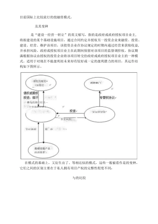 投资模式介绍..