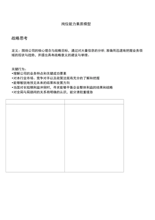 岗位能力素质模型