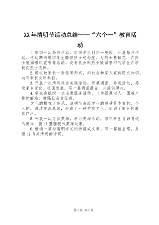 XX年清明节活动总结——“六个一”教育活动