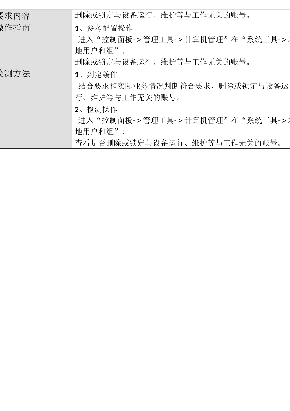主机安全基线检查windows系统操作手册_第2页