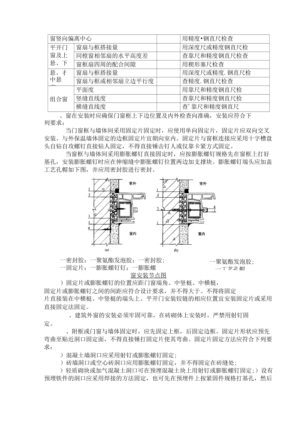 门窗的施工工艺_第3页