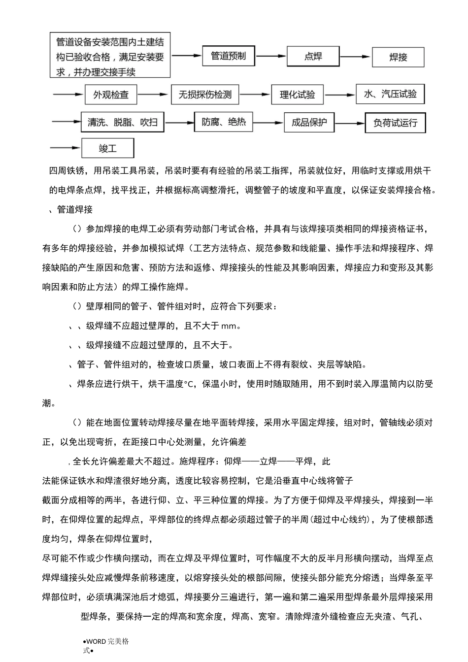 换热站工程施工方案设计_第2页
