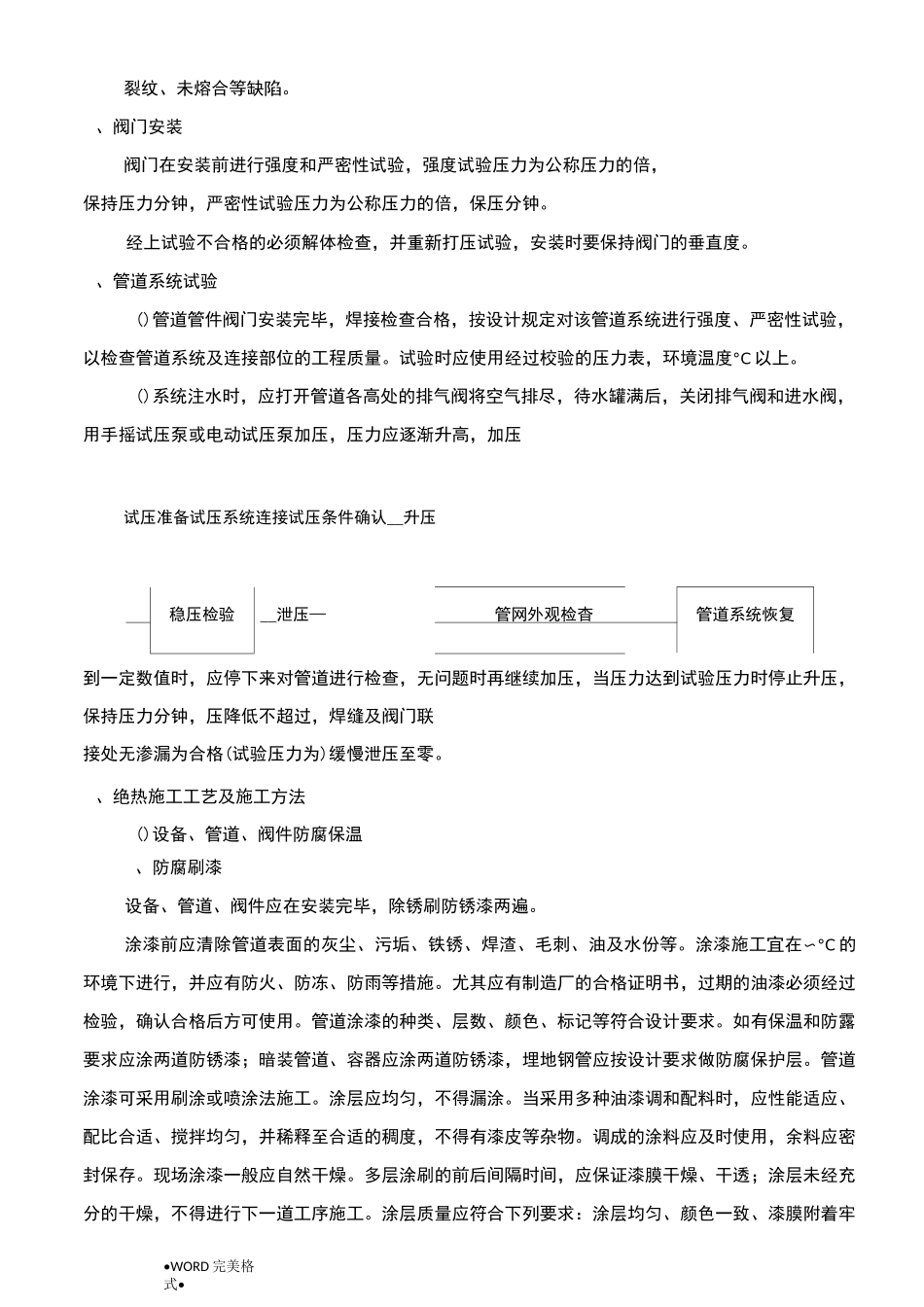 换热站工程施工方案设计_第3页