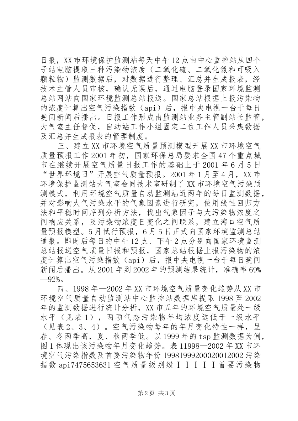 XX市环境空气质量日报、预报工作总结_第2页