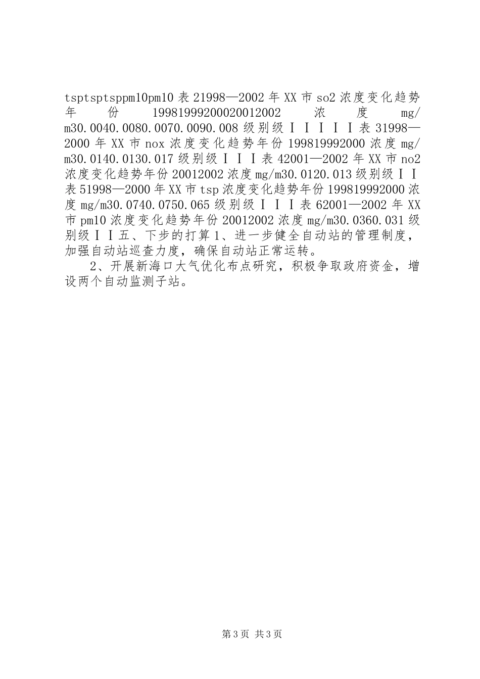 XX市环境空气质量日报、预报工作总结_第3页