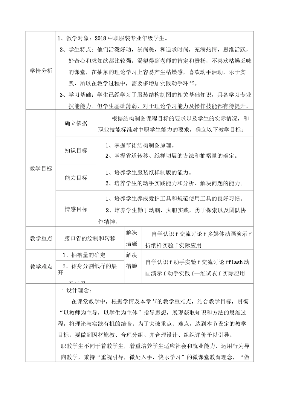 《节裙结构设计》教学设计_第2页