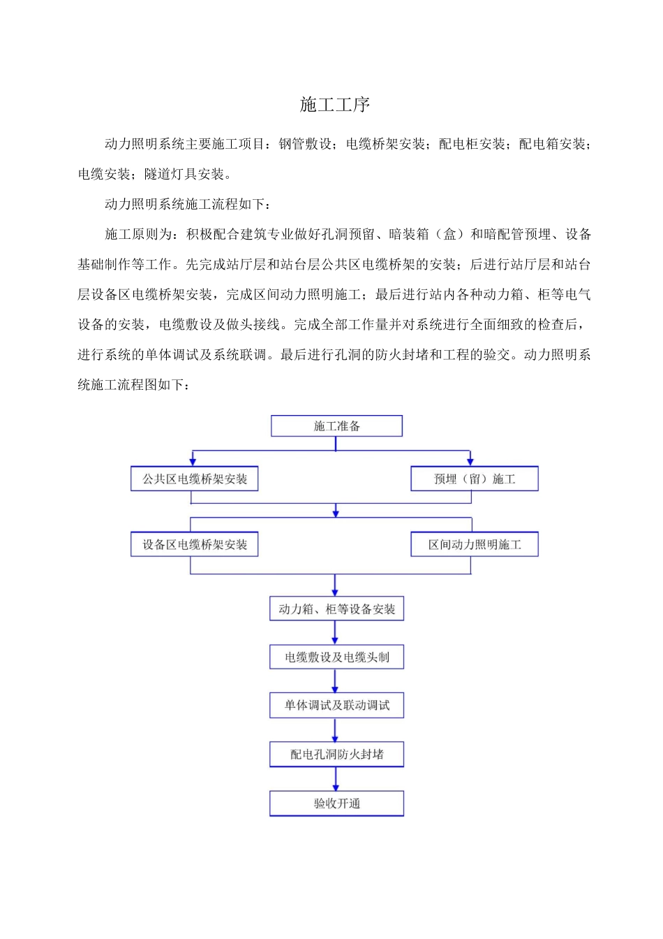 动力照明施工工艺_第1页