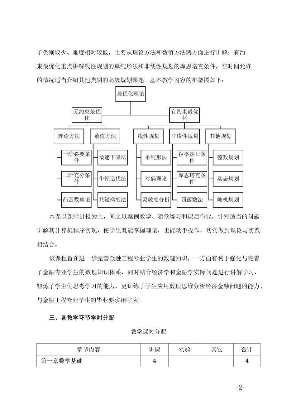 最优化理论-教学大纲_第2页