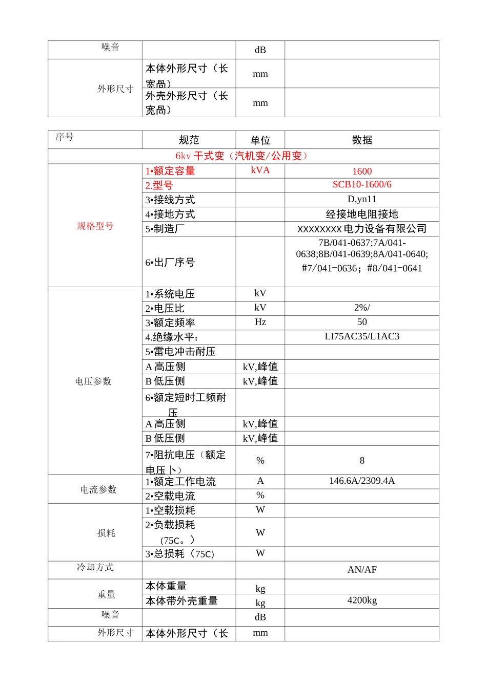 干式变压器检修工艺规程_第3页