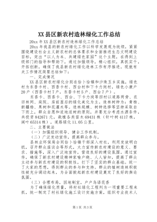XX县区新农村造林绿化工作总结
