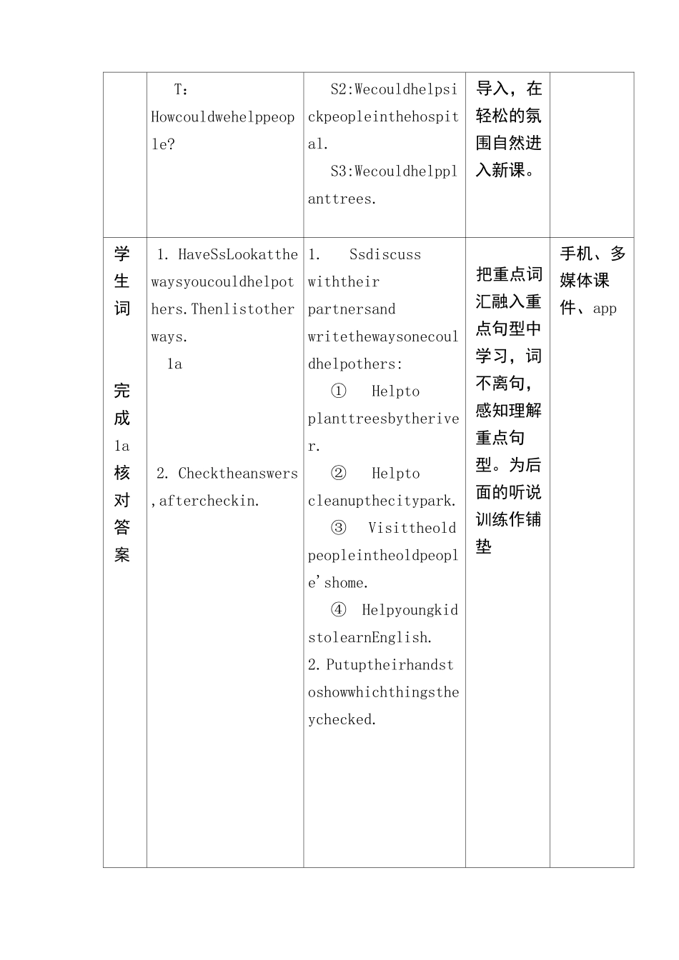 信息技术2.0作业_第3页