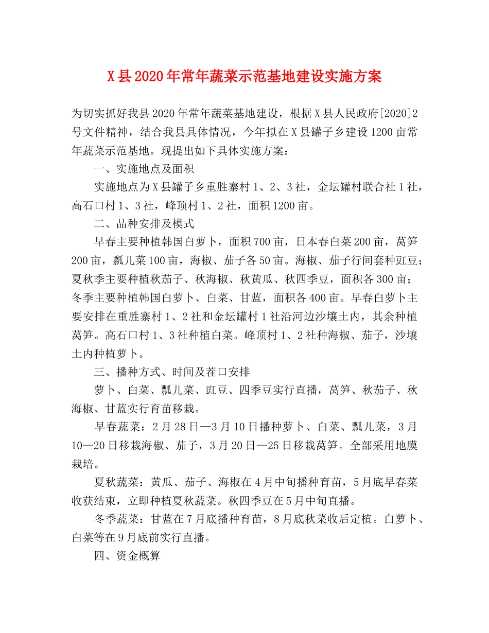 X县2024年常年蔬菜示范基地建设实施方案 _第1页