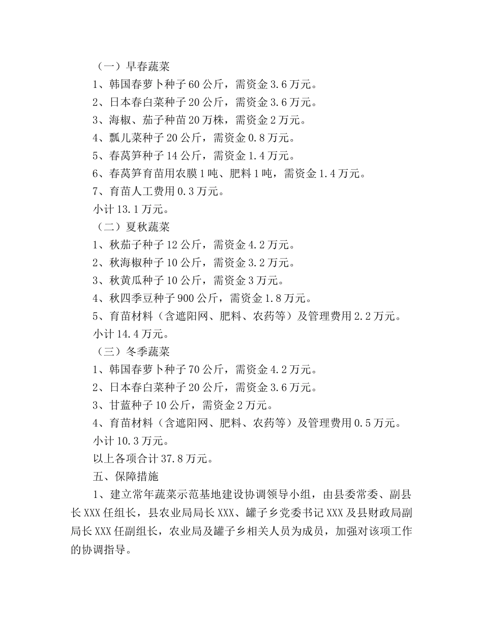 X县2024年常年蔬菜示范基地建设实施方案 _第2页