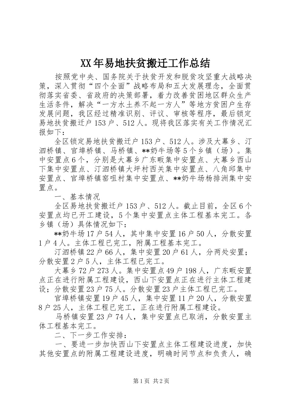 XX年易地扶贫搬迁工作总结_第1页