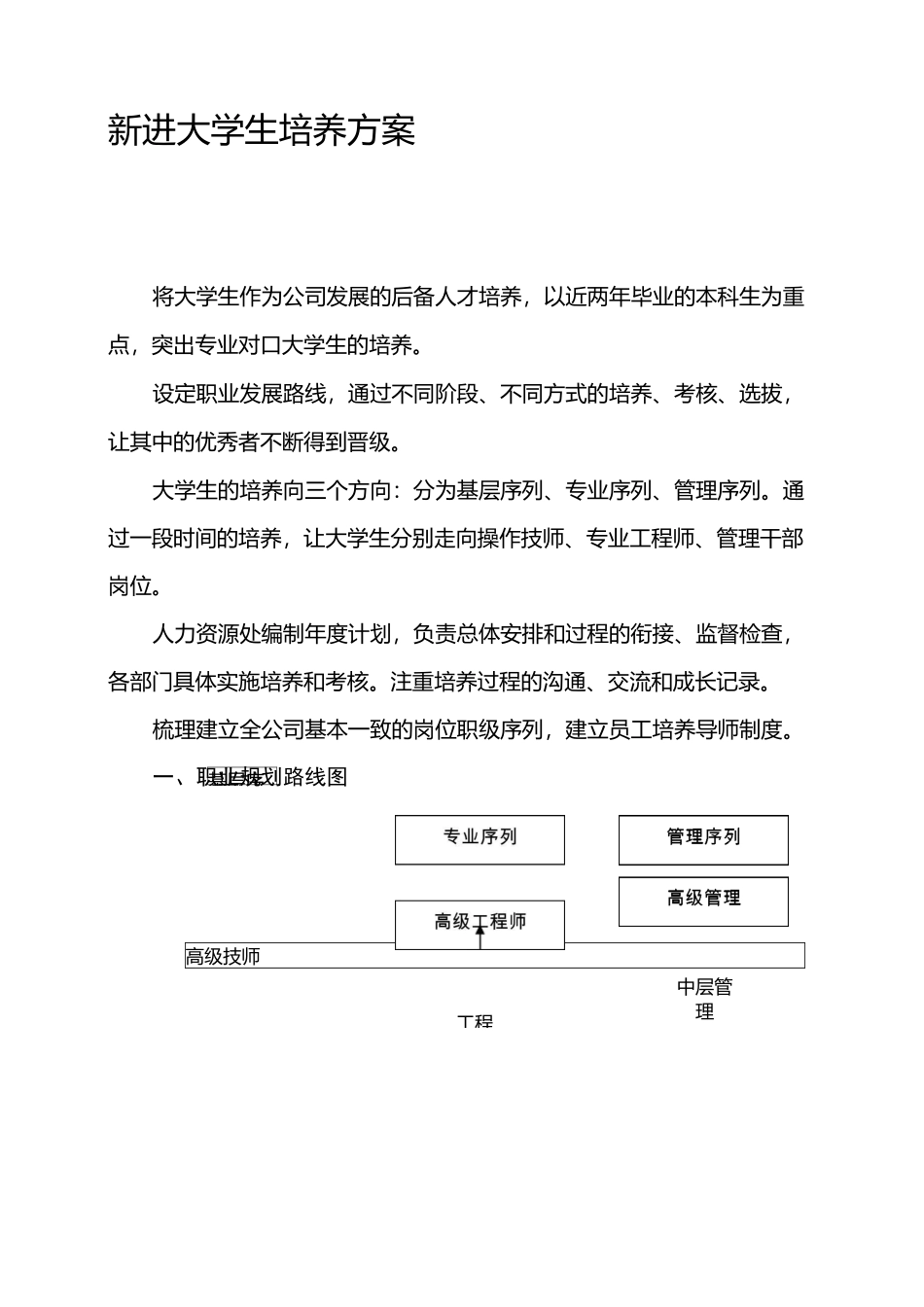 新进大学生培养方案_第1页