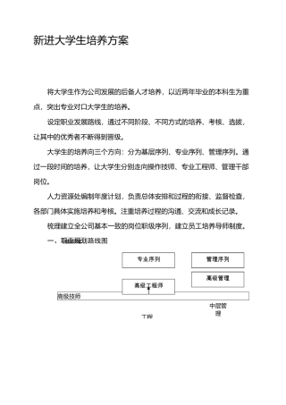 新进大学生培养方案