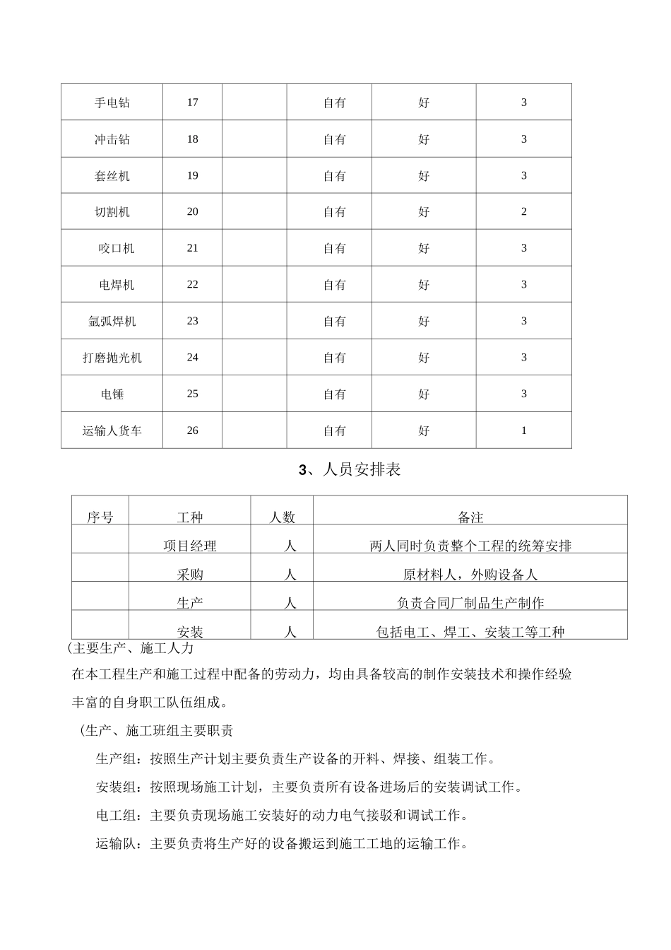 厨房设备建设方案_第3页