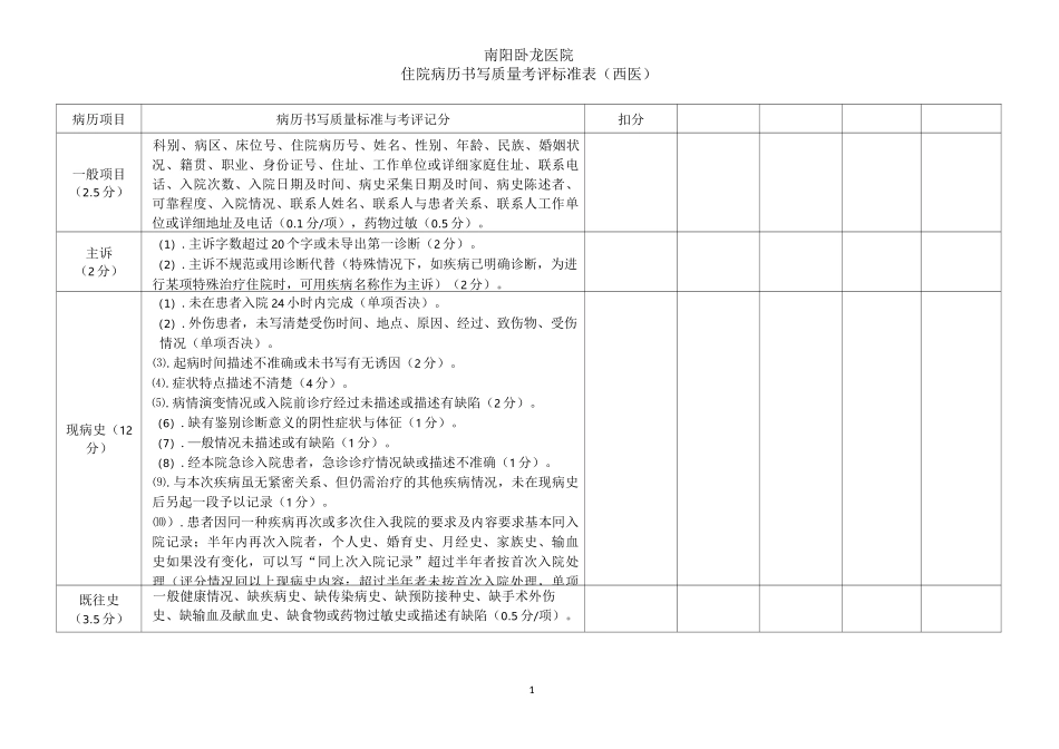 病历评分标准_第1页