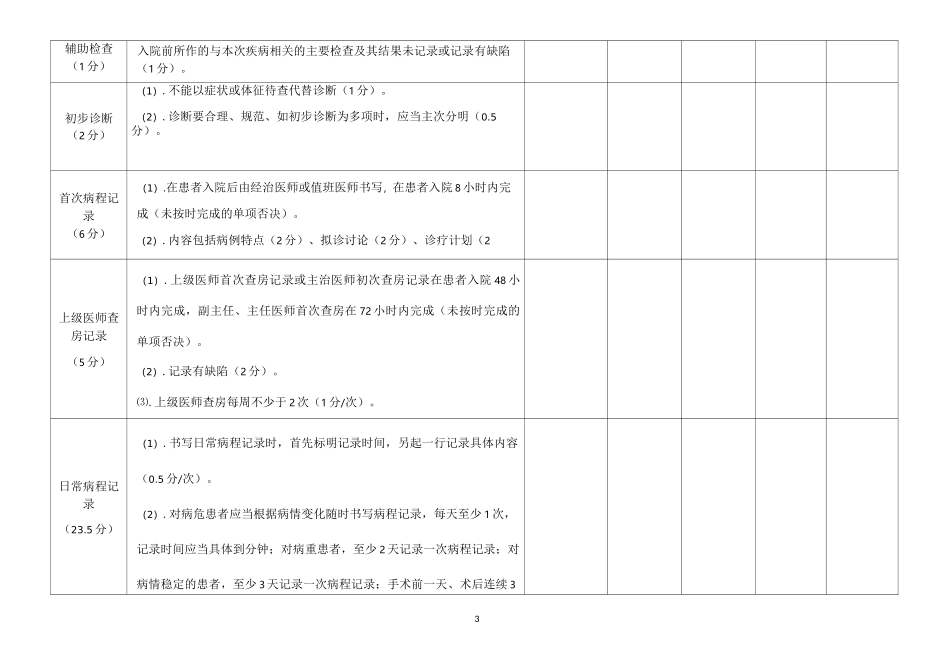 病历评分标准_第3页