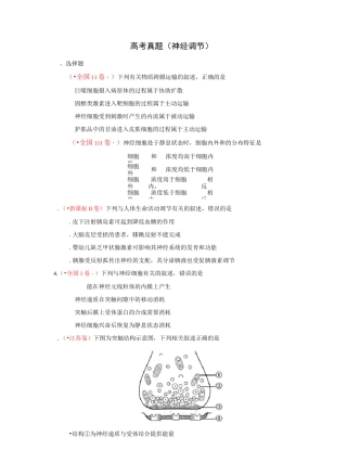 高考真题(神经调节) (打印版)