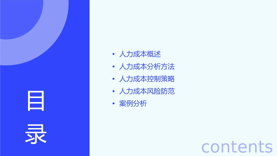 人力成本分析与控制课件1_第2页