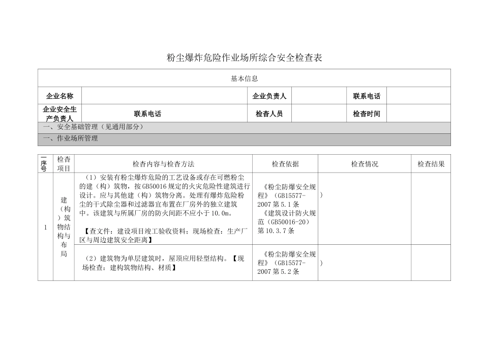 粉尘爆炸危险作业场所综合安全检查表_第1页