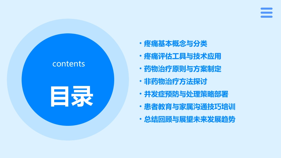 疼痛管理护理技术培训_第2页