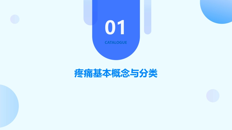 疼痛管理护理技术培训_第3页